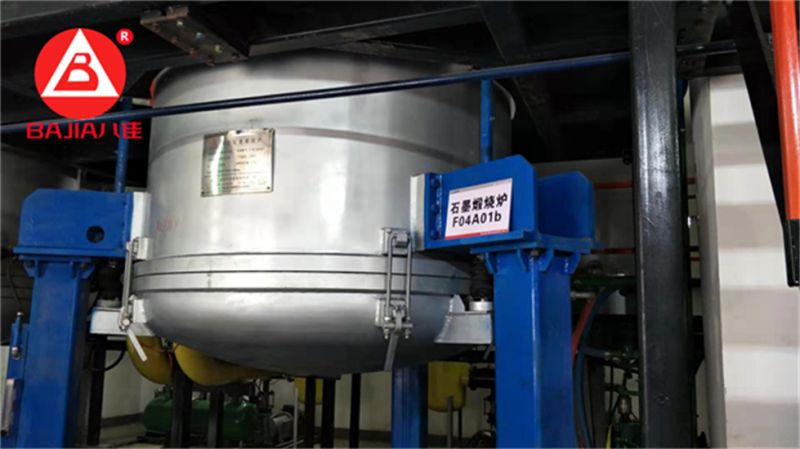 真空石墨煅烧炉在锂电池负极材料石墨化中的氧含量控制
